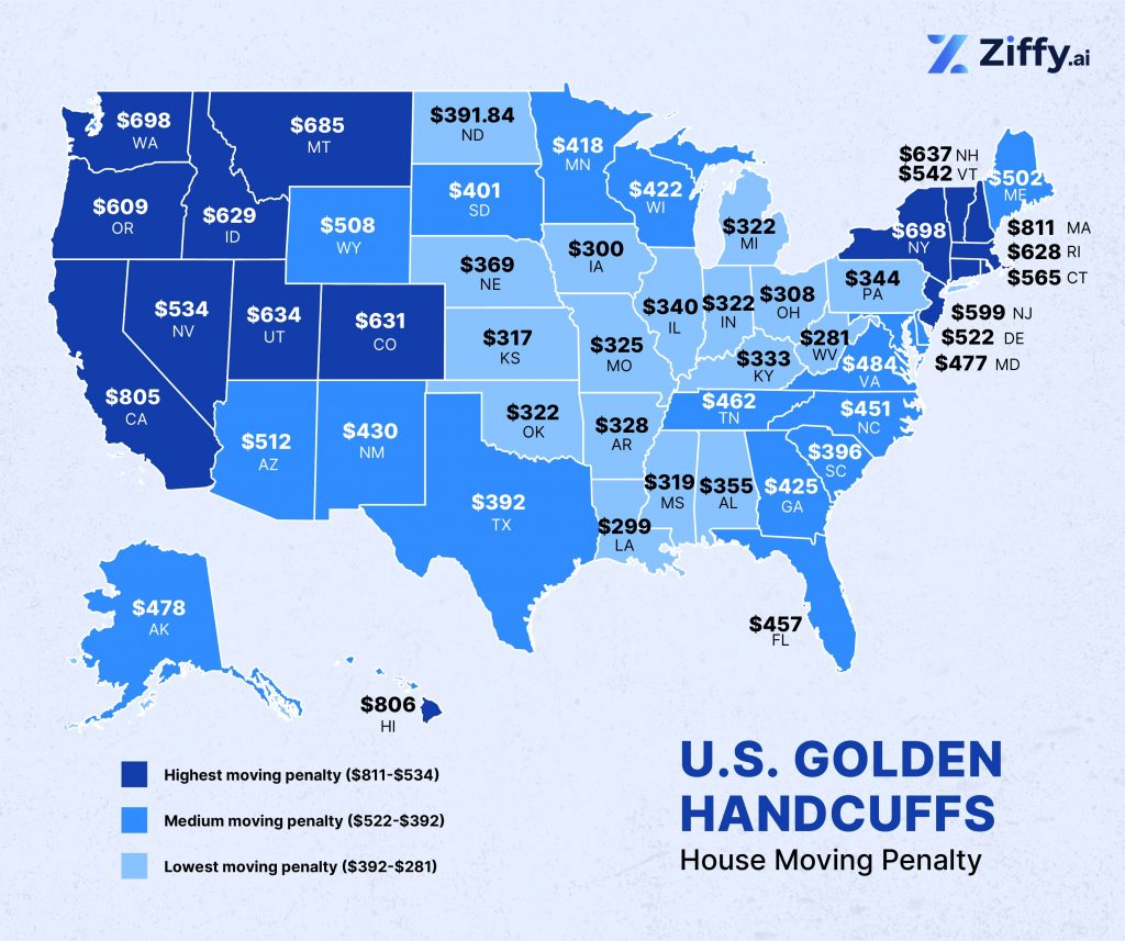 U.S. golden handcuffs map: Housing moving penalty
