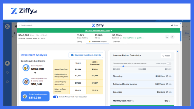 Analyze financial and investment metrics directly on Ziffy. check ROI, cash flow, and more.