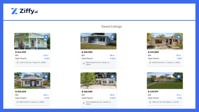 Save and compare different listing side by side on Ziffy