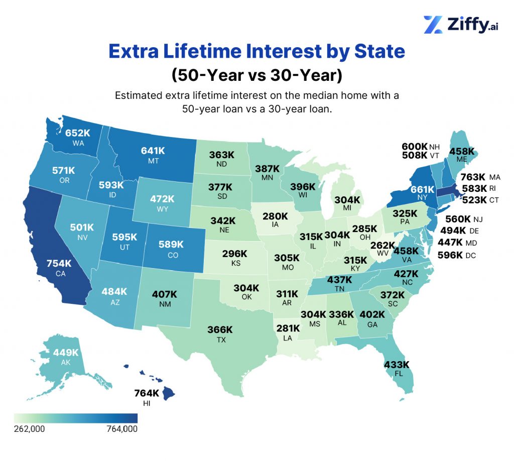 50 yr vs 30 yr mortgage: Extra interest payments by state