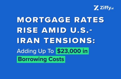 Bond Market Volatility Amid U.S.-Iran Tensions Sends Mortgage Rates Higher: Adding Up to $23,000 in Borrowing Costs