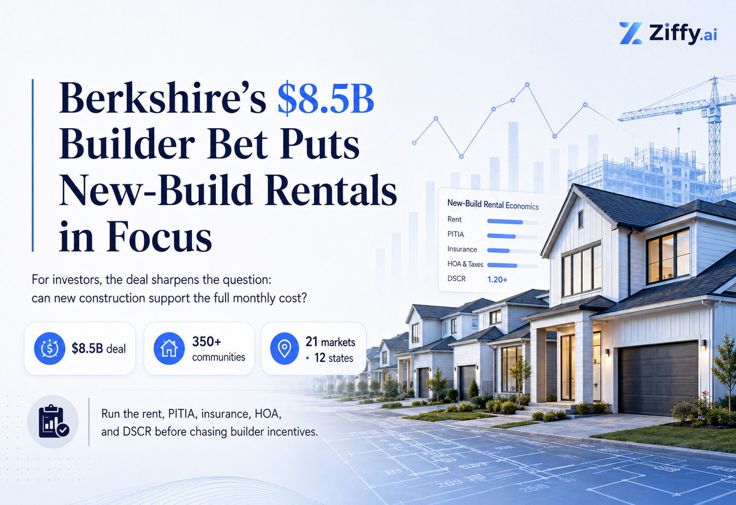 Berkshire Hathaway’s $8.5B Taylor Morrison Deal Puts New-Build Rentals Back on Investors’ Radar