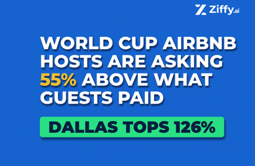 World Cup Airbnb Hosts Are Asking 55% Above What Guests Paid – Dallas Tops 126%