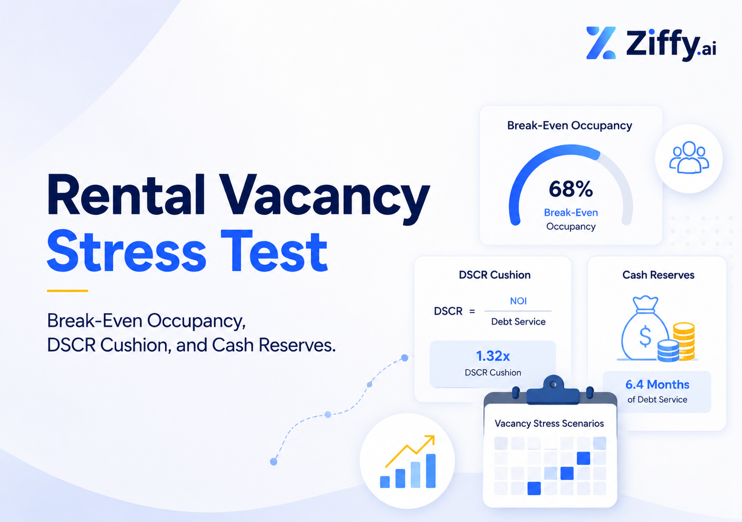 Rental Vacancy Stress Test: Break-Even Occupancy, DSCR Cushion, and Cash Reserves