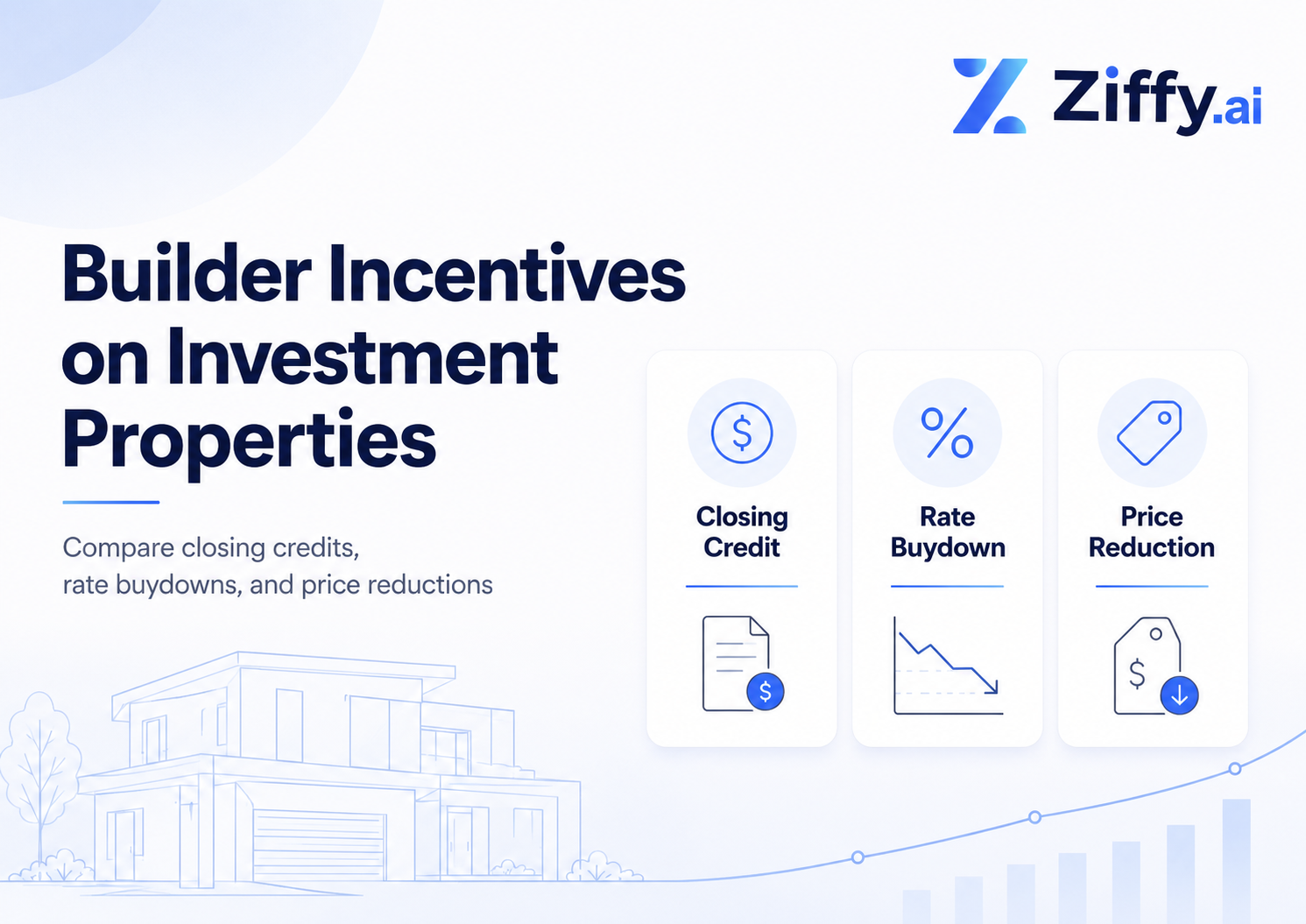 Builder Incentives on Investment Properties: When a Closing Credit, Rate Buydown, or Price Cut Actually Helps