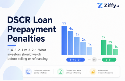 DSCR Loan Prepayment Penalties: How 5-4-3-2-1 and 3-2-1 Structures Affect Returns