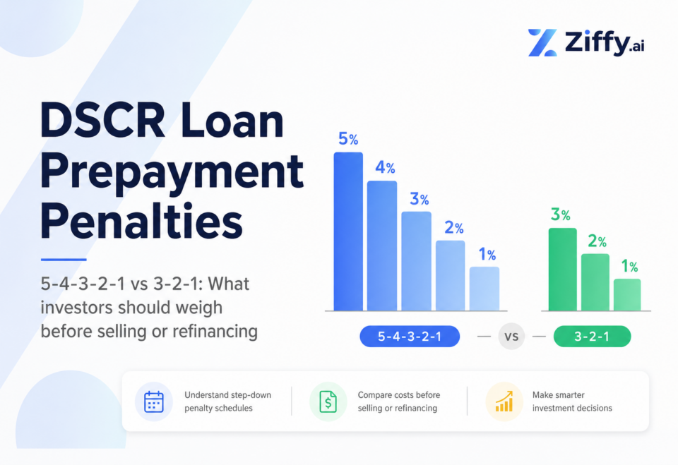 DSCR Loan Prepayment Penalties: How 5-4-3-2-1 and 3-2-1 Structures Affect Returns
