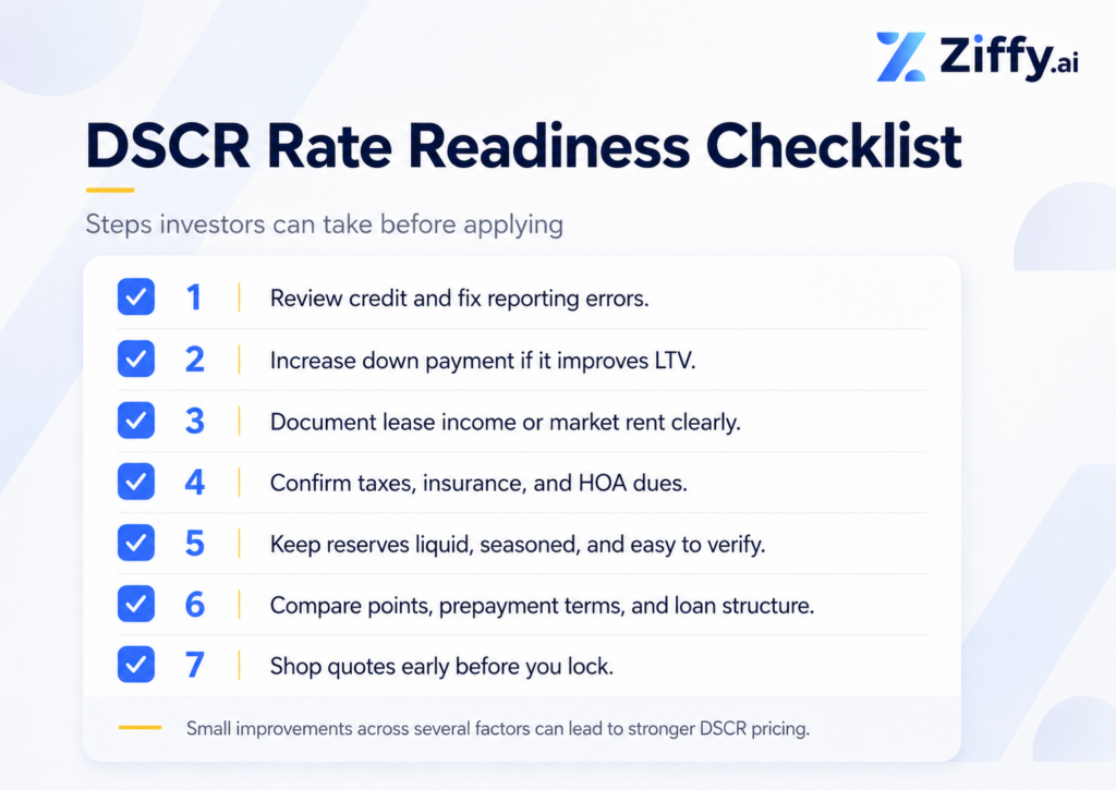 Comparison of investor choices that often improve or raise DSCR loan pricing, including credit, LTV, DSCR, reserves, property risk, and loan structure