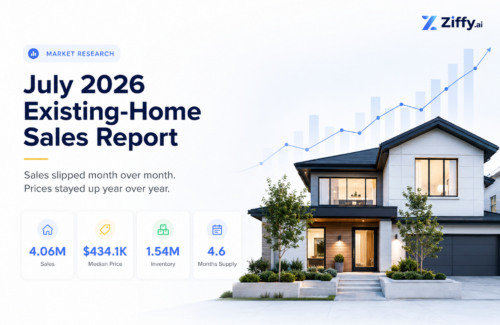 July Existing-Home Sales: What the Latest NAR Data Means for Investors
