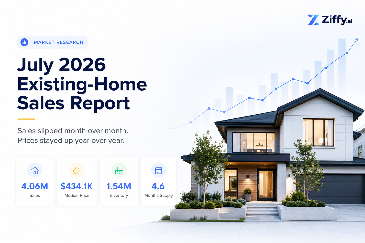 July Existing-Home Sales: What the Latest NAR Data Means for Investors