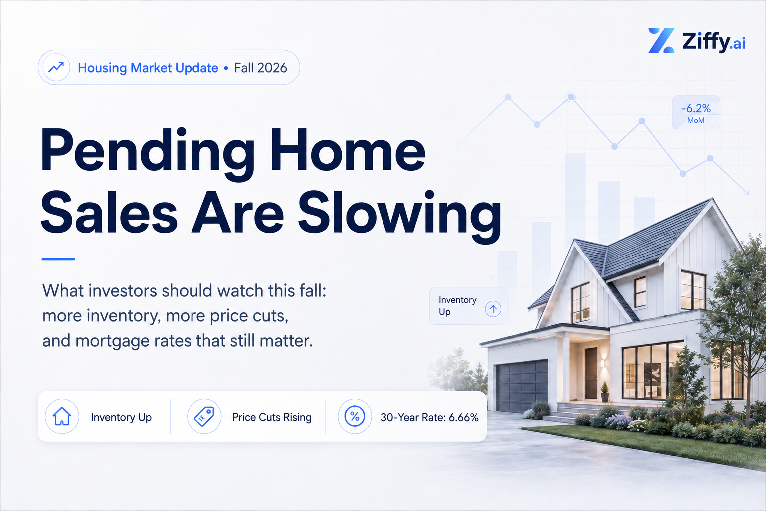 Pending Home Sales: What the Data Signals for Investors This Fall
